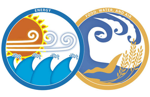 Logo for World Environment Day 2005