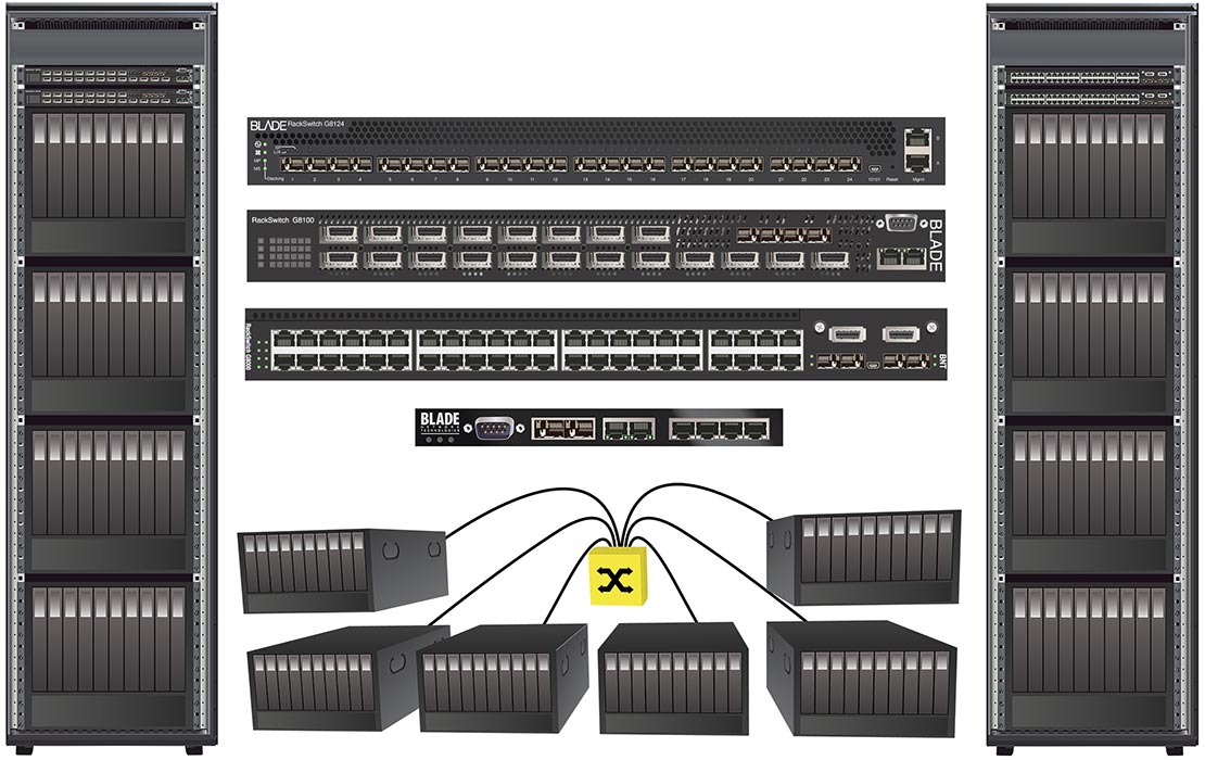 A collection of photo-realistic vector illustrations of Blade Networking products.